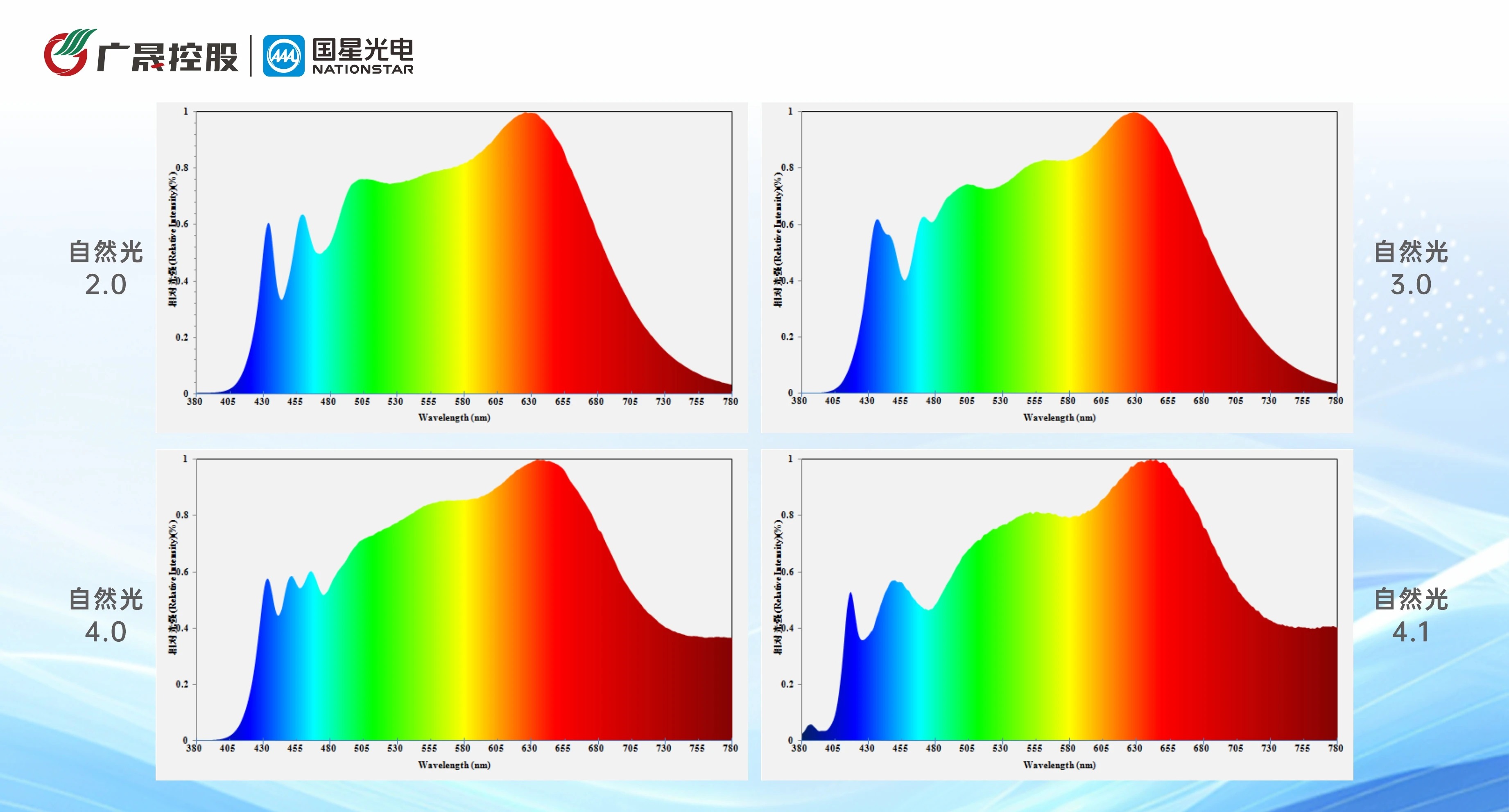 微信图片_2025-07-23_100500_929.jpg 微信图片_2025-07-23_100500_929.jpg